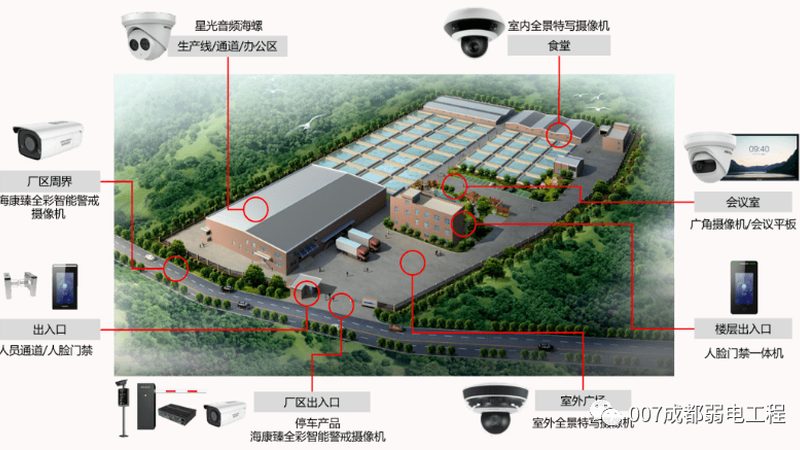楼宇对讲分机不响铃？上门维修前，这些原因要知道**