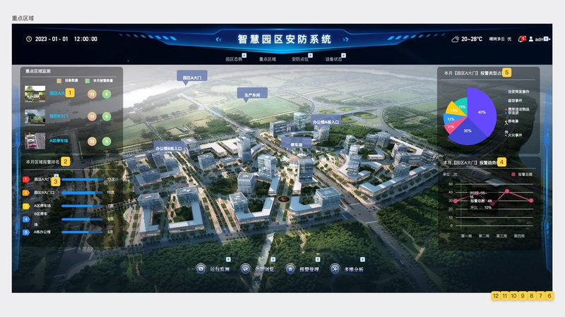 电子巡更系统为什么要关注蓝牙这个选项