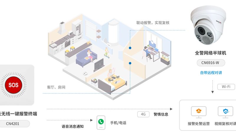 工地实名制人脸识别门禁厂家